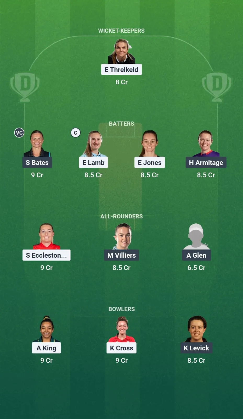 LAN-W vs DUR-W Match 31 Dream11 Prediction