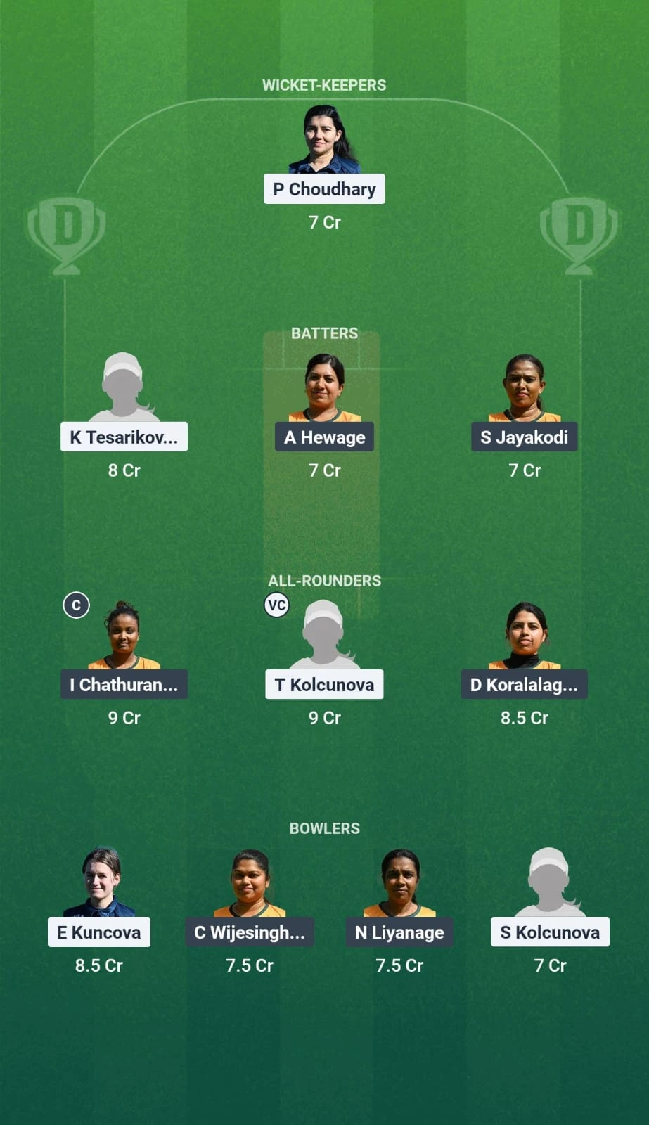 CZE-W vs CYP-W Dream11 Prediction