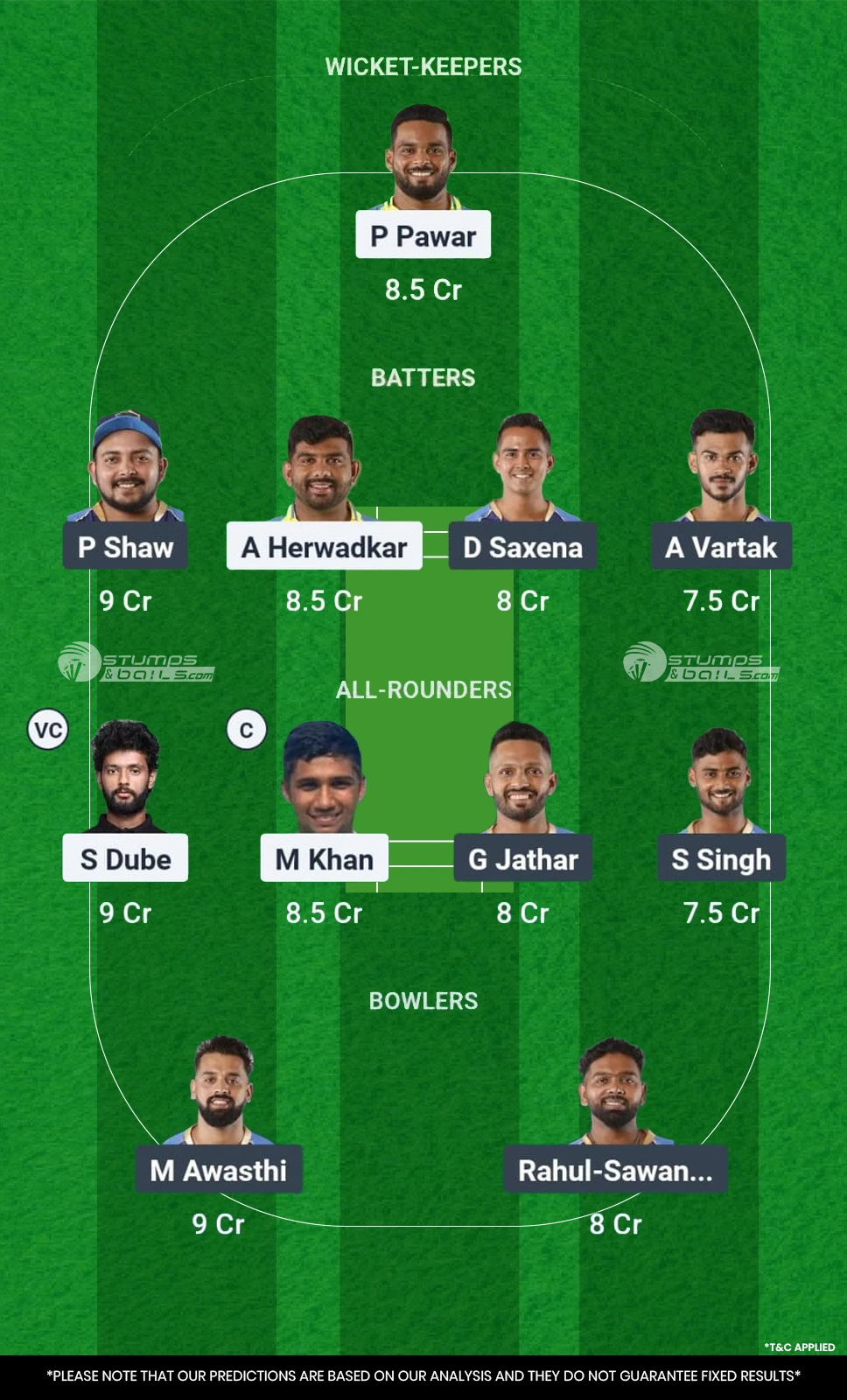 AA vs NMP Dream11 Prediction