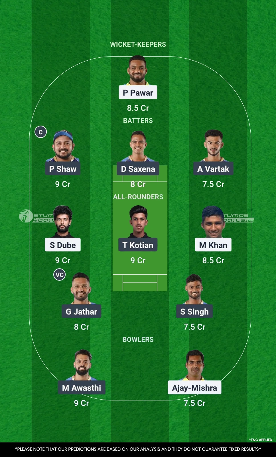 AA vs NMP Dream11 Prediction