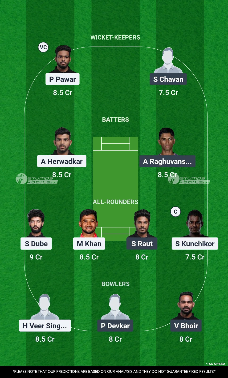 AA vs SBMF 1st Match Dream11 Prediction