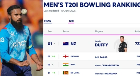 Adil Rashid Jumps to Top 2 Spot in the ICC T20I Bowling Rankings