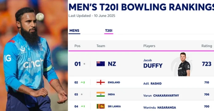 Adil Rashid ICC T20I Bowling Ranking