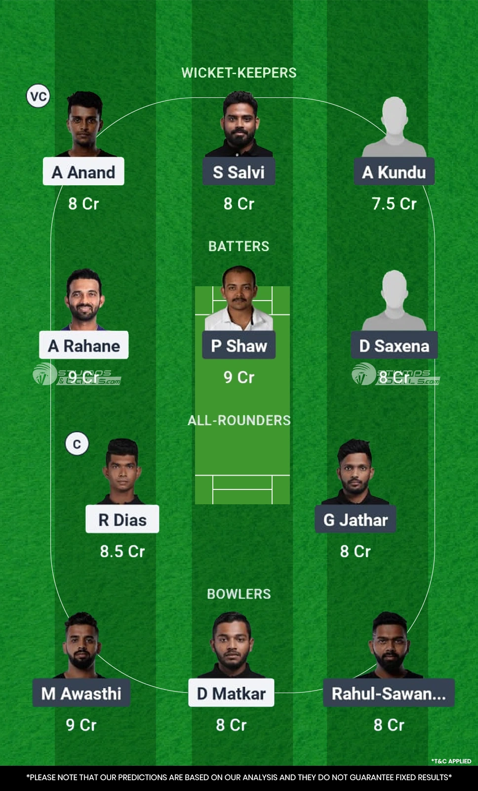 BB vs NMP 4th Match Fantasy Team2