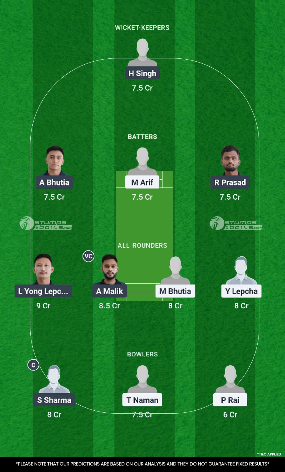 BES vs CAT 28th Match Grand League Team BES vs CAT team 1
