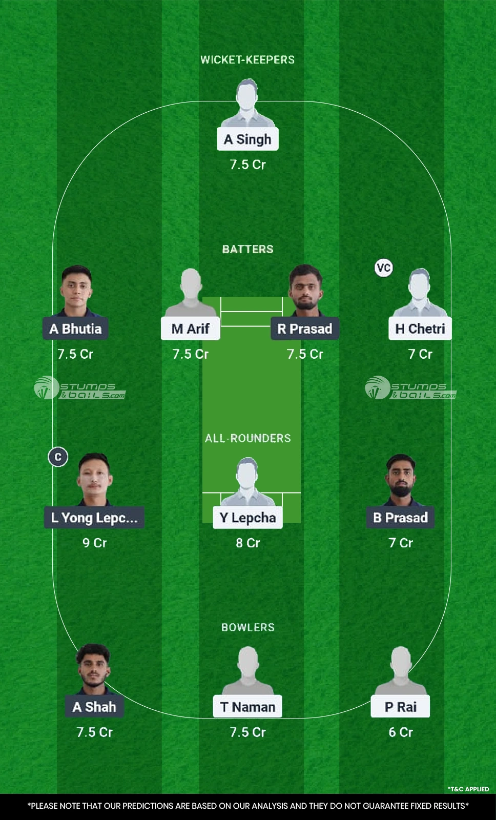 BES vs CAT 28th Match Small League Team BES vs CAT team 2