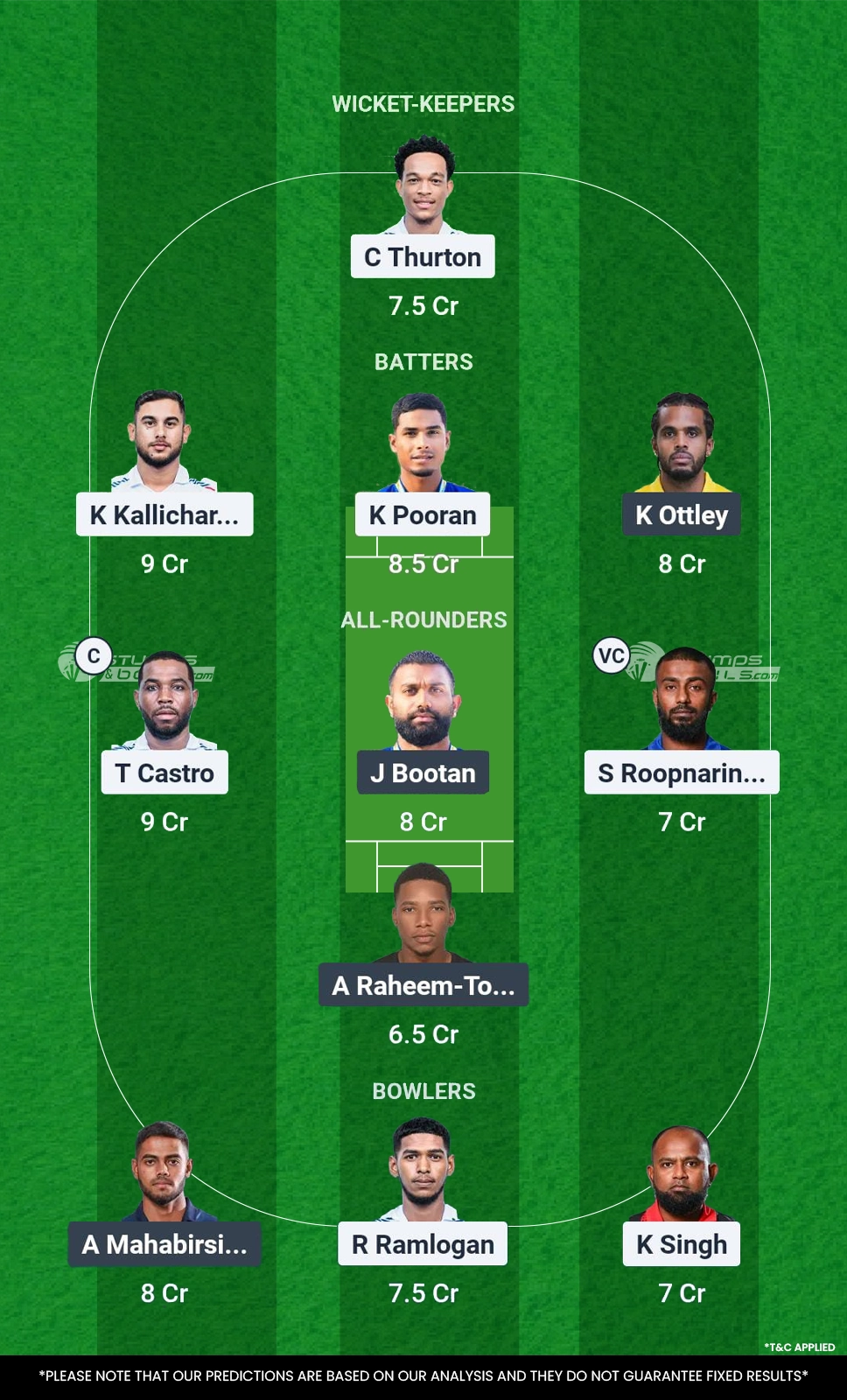 BLD vs SCL Dream11 Team Today 10th Match Fantasy Team2