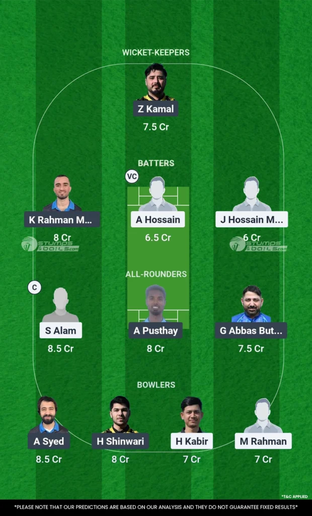 BTCC vs HT Match 10 Dream11 Prediction