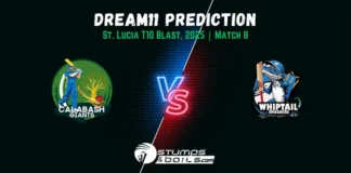 CBG vs WTS Dream11 Prediction