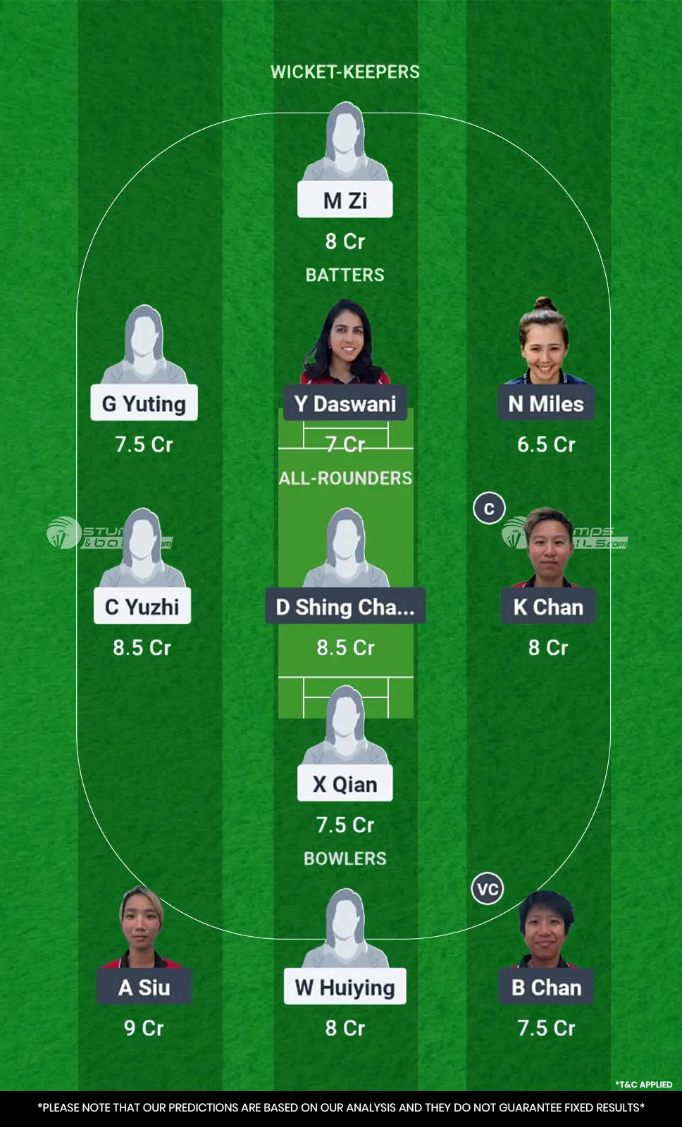 CH-W vs HK-W Fantasy Tips