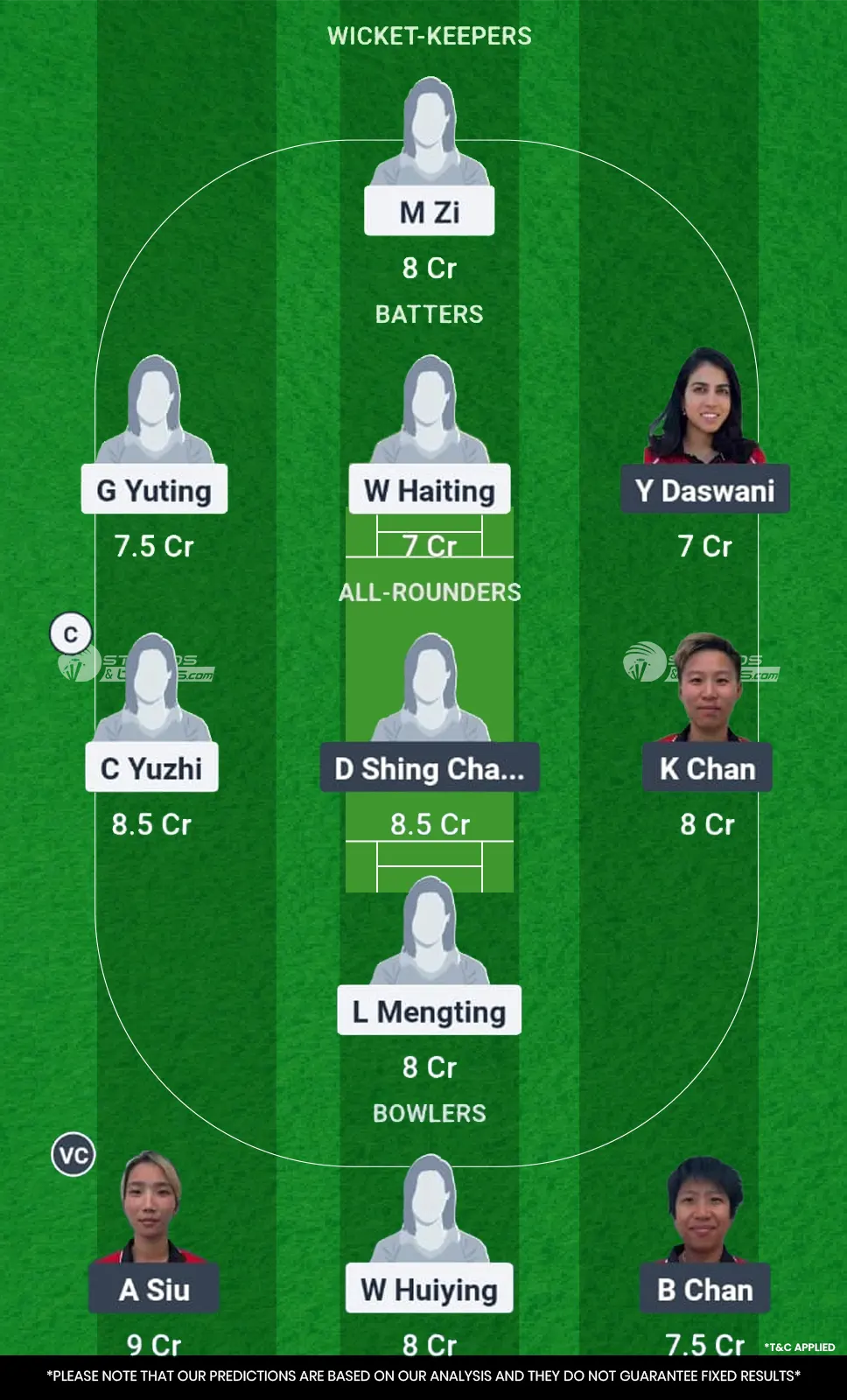 CH-W vs HK-W Fantasy Picks