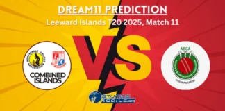 CI vs ATG Dream11 Prediction