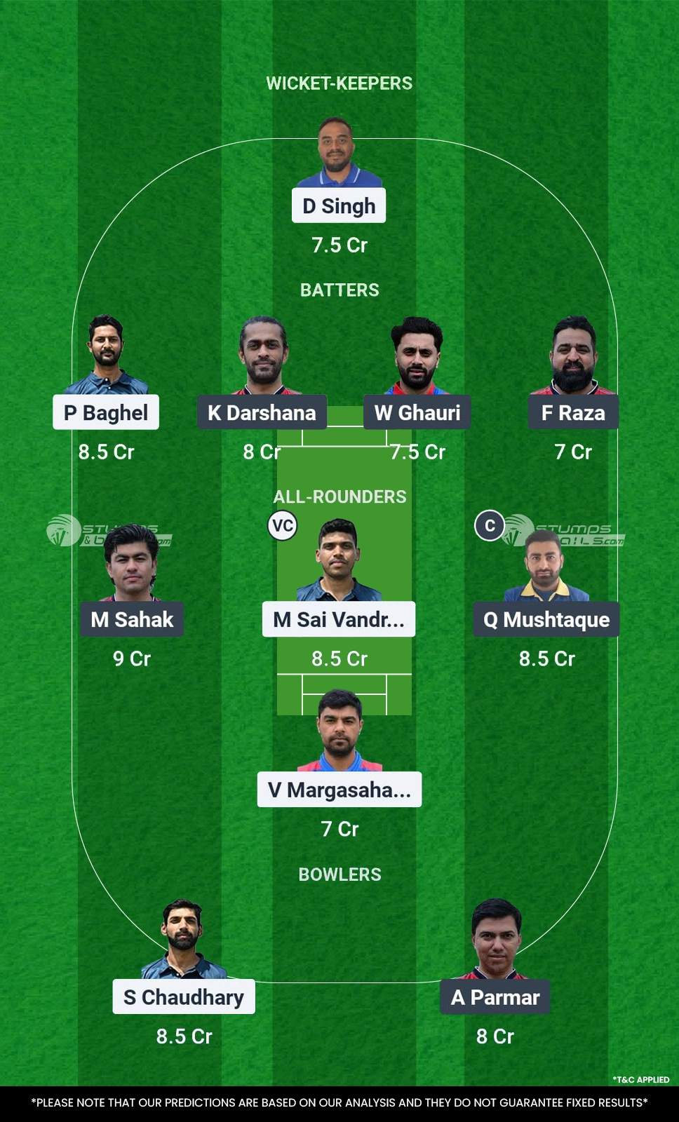 CZE vs NOR Dream11 Prediction for 5th Match