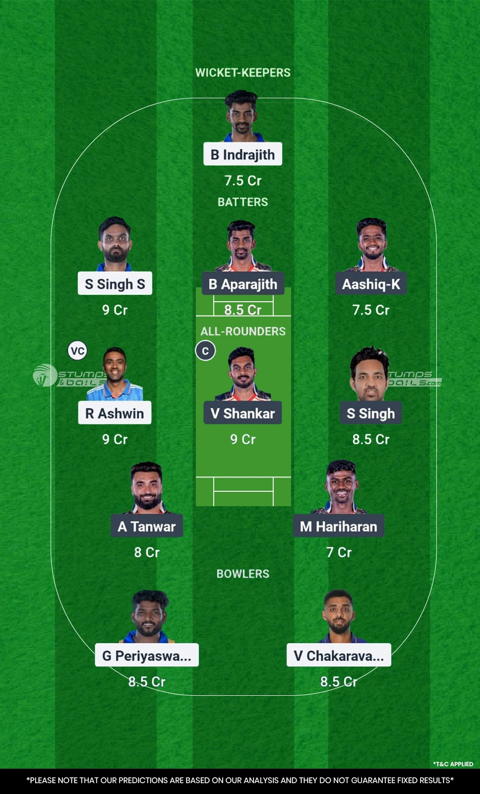 DD vs CSG Dream11 Prediction 14th Match