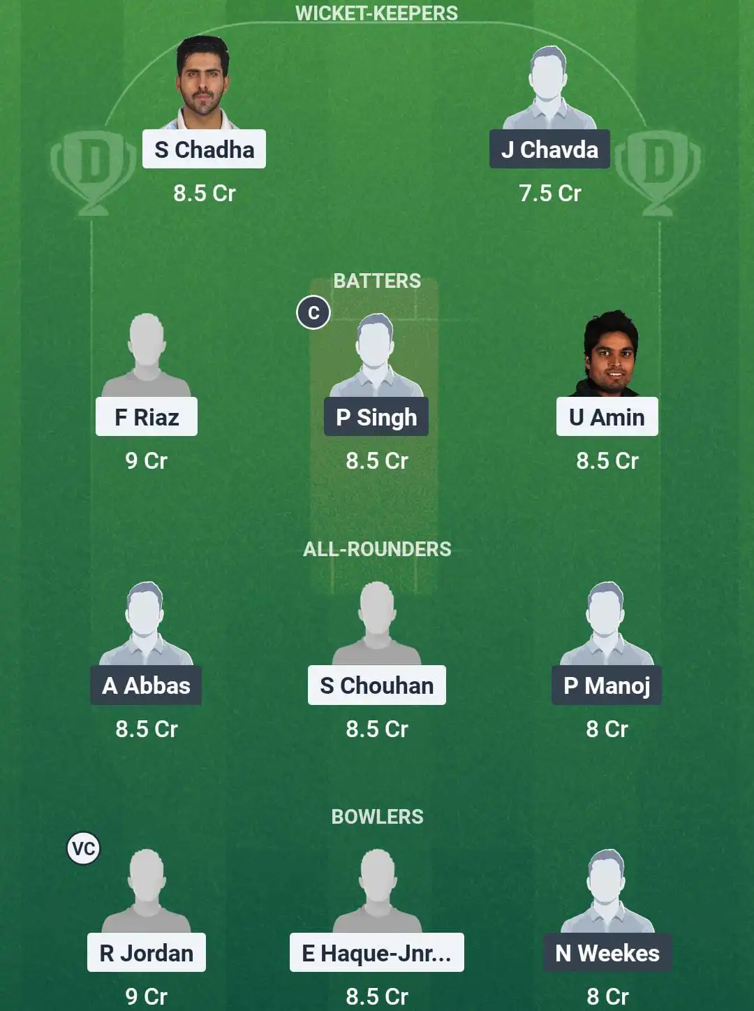 EL vs CFS Fantasy Cricket Team