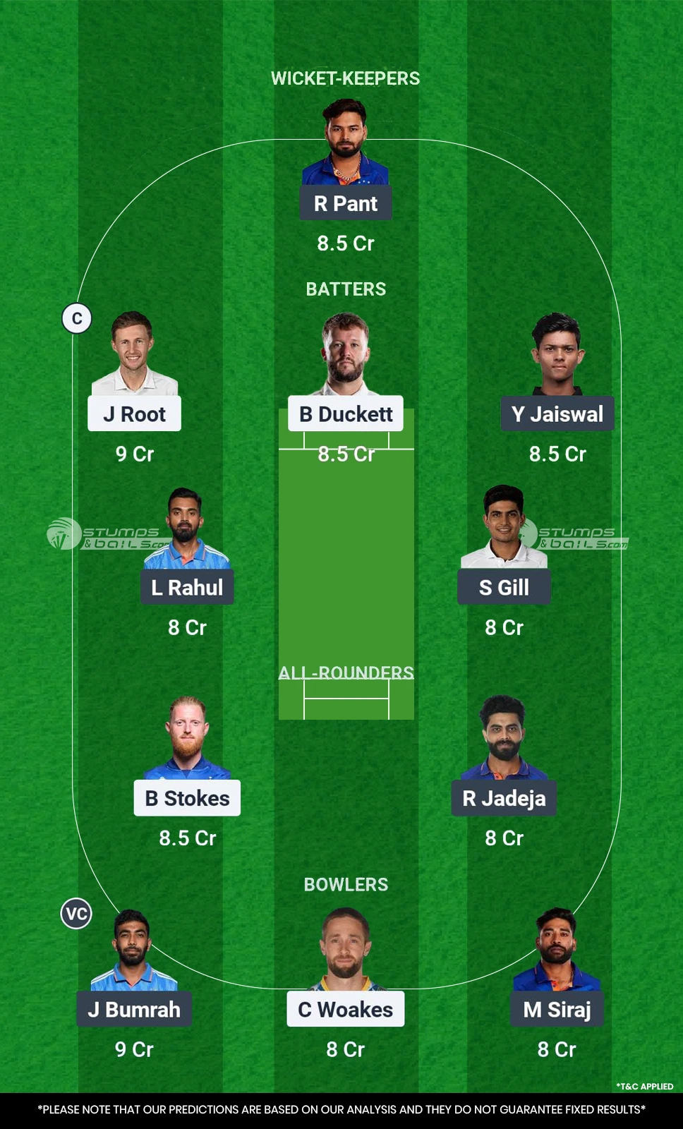 ENG vs IND 1st Test Best Picks