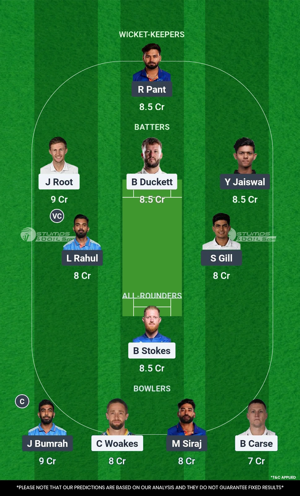 ENG vs IND 1st Test Grand League Picks