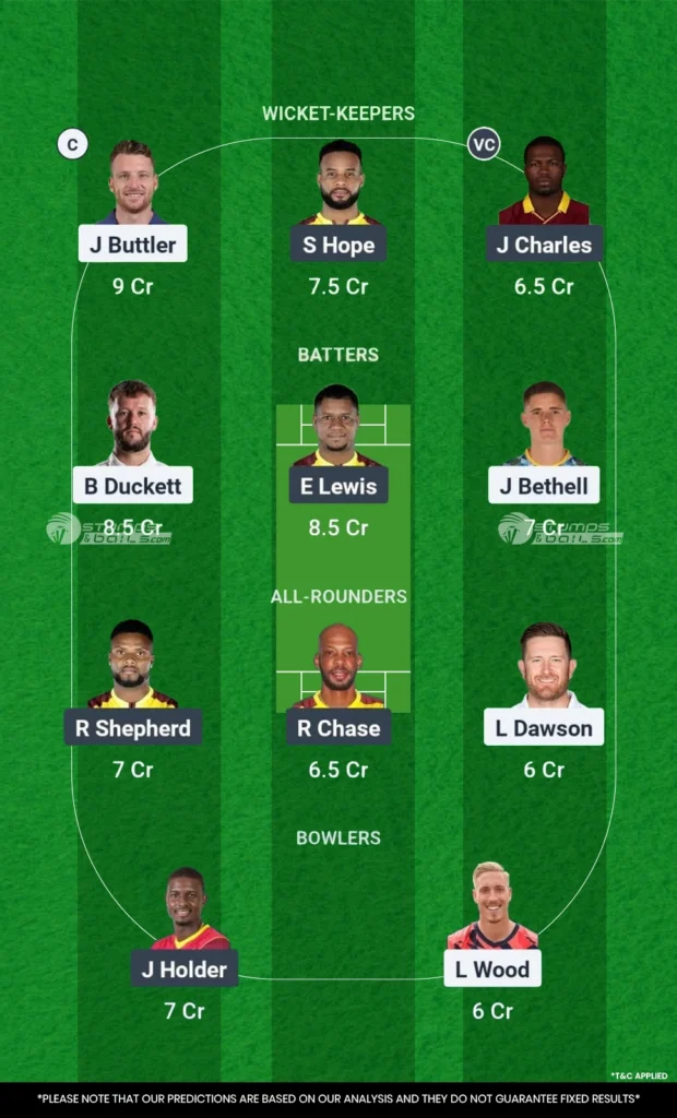 ENG vs WI 3rd T20I Dream11 Prediction