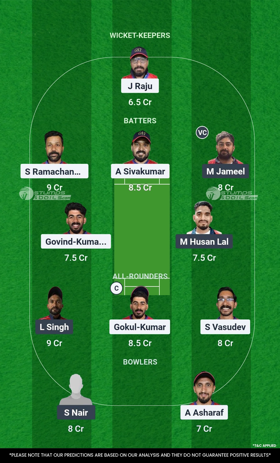 GAT vs SBS Dream11 Prediction Match 25