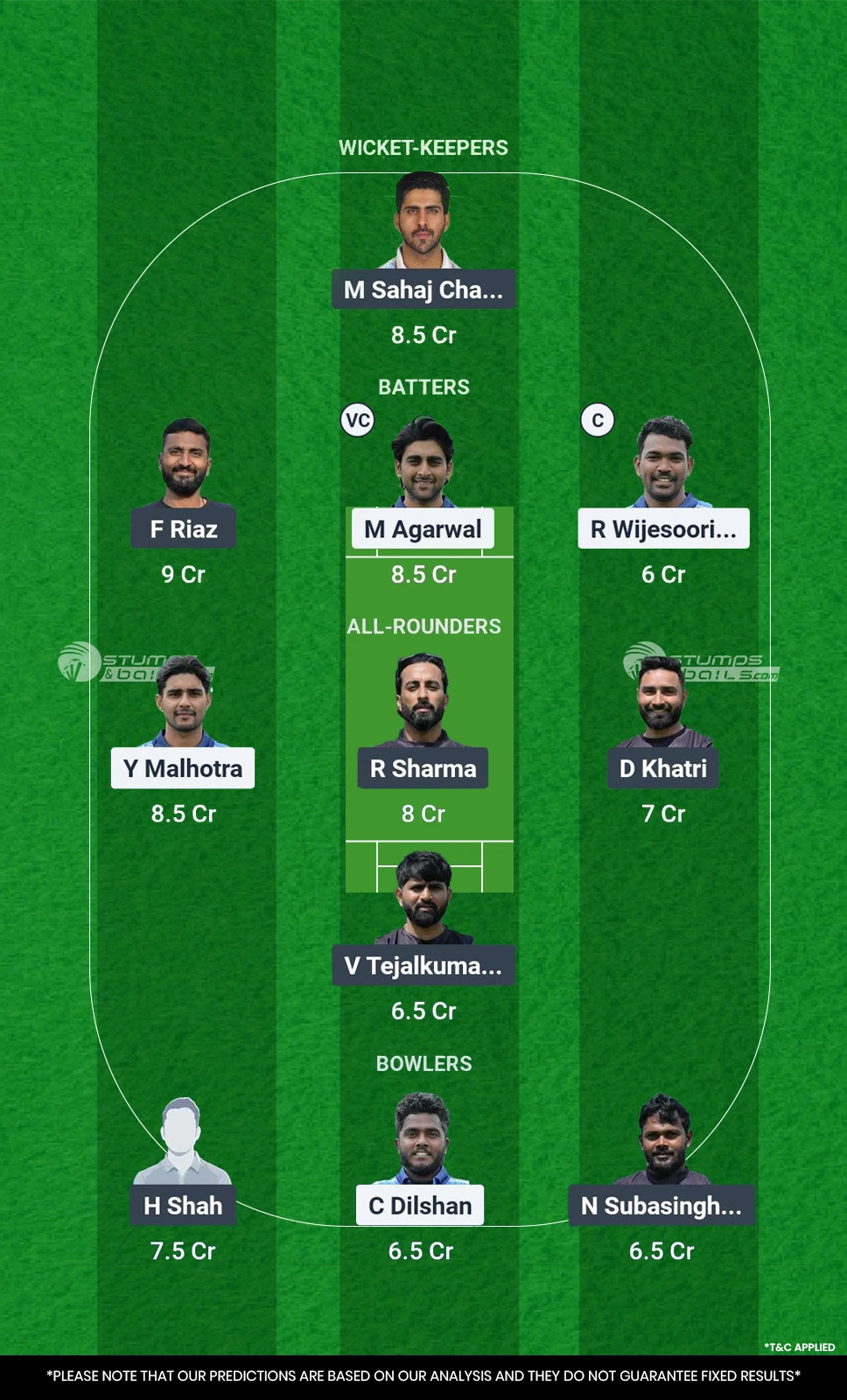 GGN vs EL Dream11 Prediction