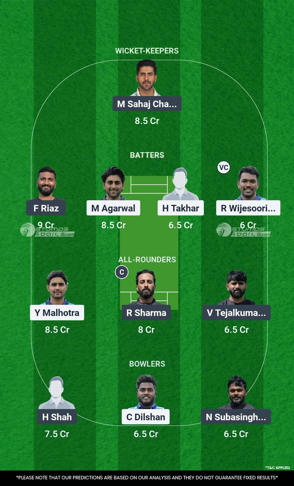 GGN vs EL Dream11 Prediction