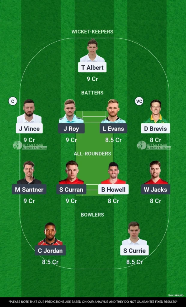 HAM vs SUR Match 57 Dream11 Prediction