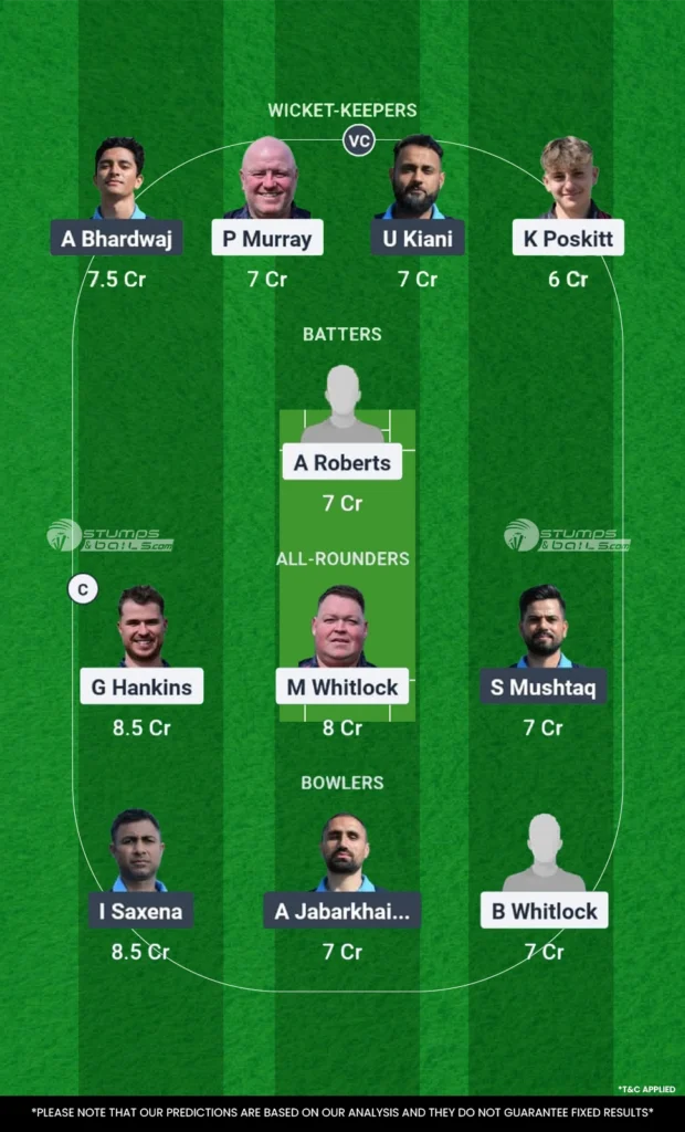 HOR vs SCA Match 10 Dream11 Prediction