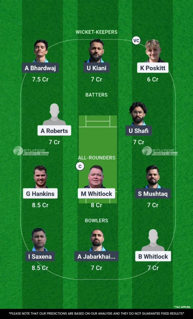HOR vs SCA Match 10 Dream11 Prediction