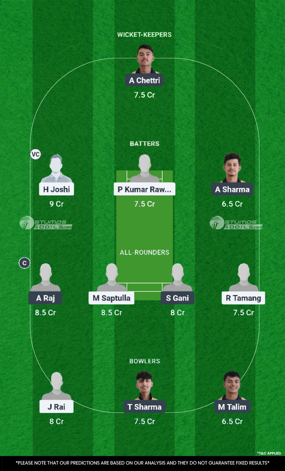 ICC vs ASC Match 27 Dream11 Prediction ICC vs ASC team 1