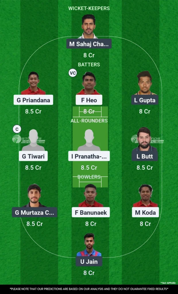 INA vs CAB Dream11 Prediction 1st T20I