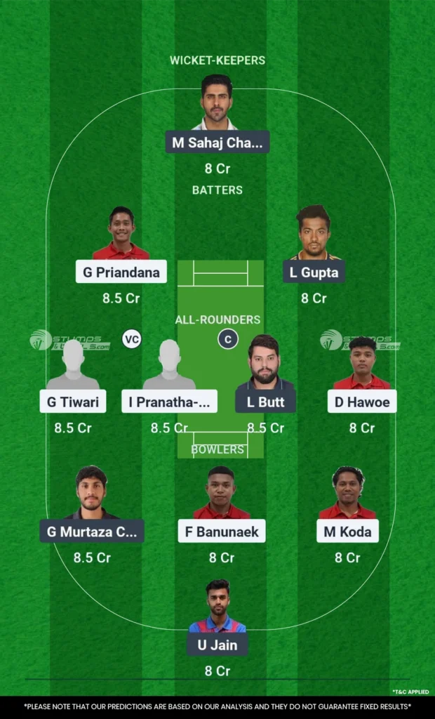 INA vs CAB Dream11 Prediction 1st T20I