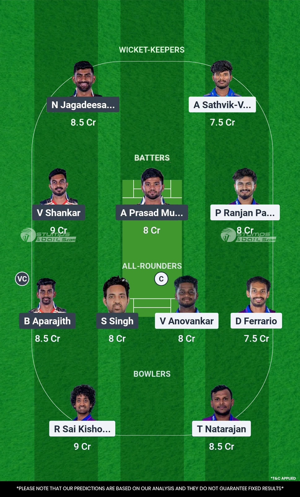 ITT vs CSG Dream11 Prediction