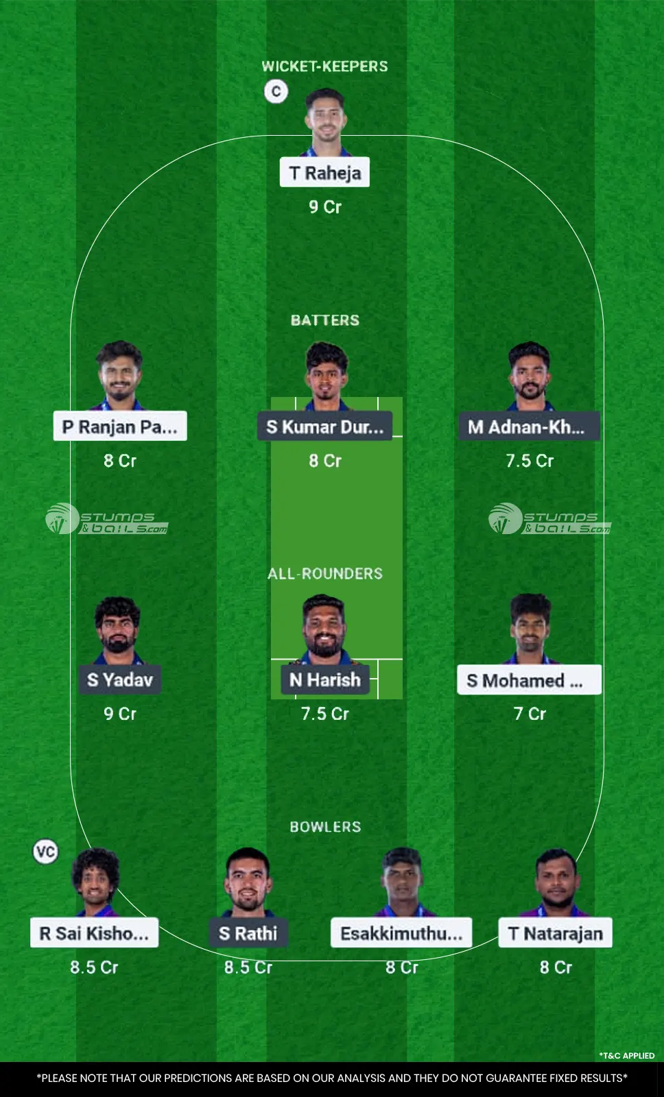 ITT vs NRK Dream11 Prediction For 27th Match ITT vs NRK team 1