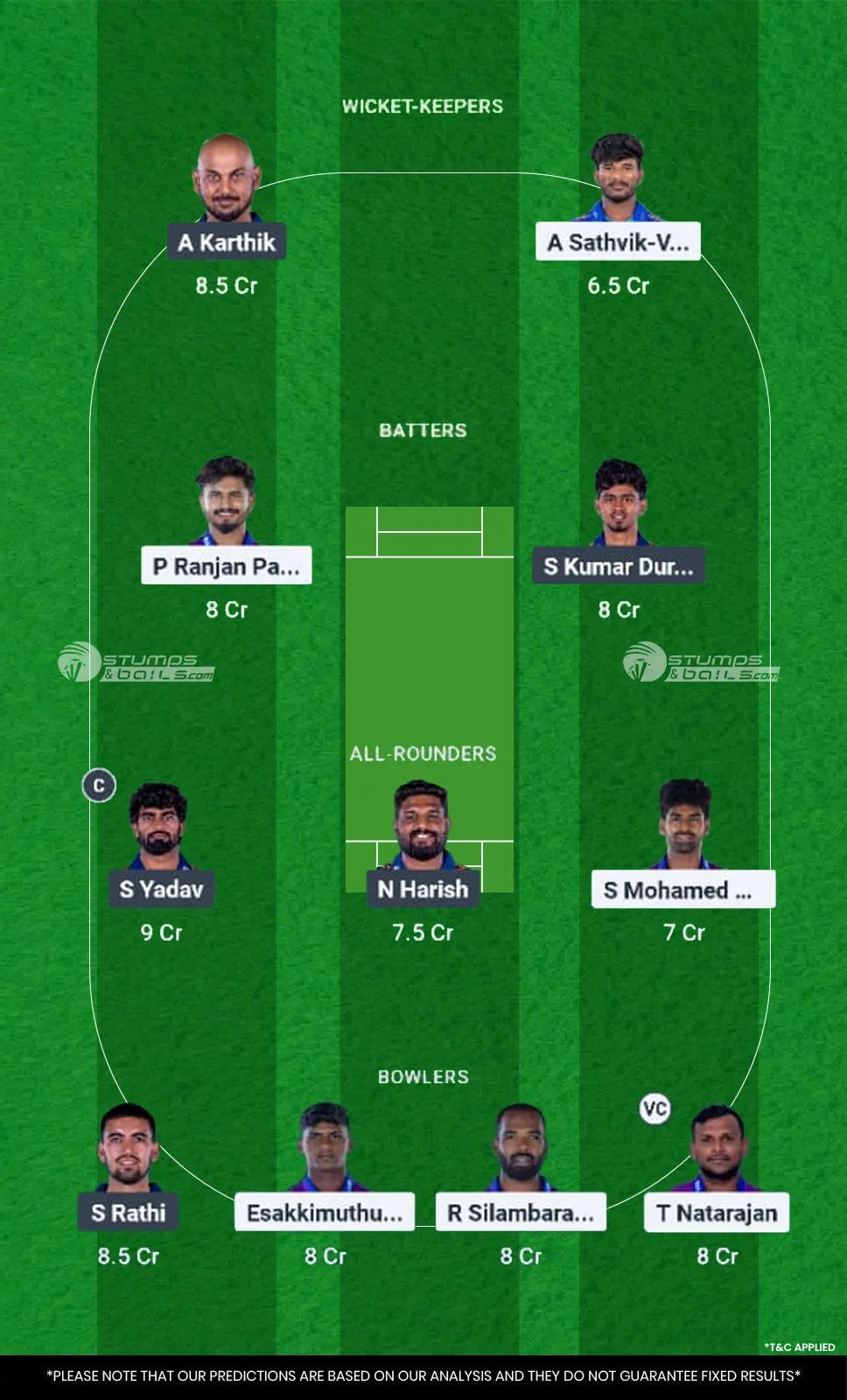 ITT vs NRK Dream11 Prediction For 27th Match ITT vs NRK team 2