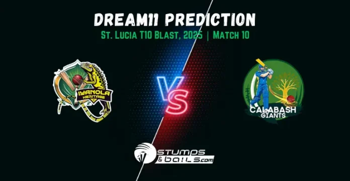 IYH vs CBG Dream11 Prediction