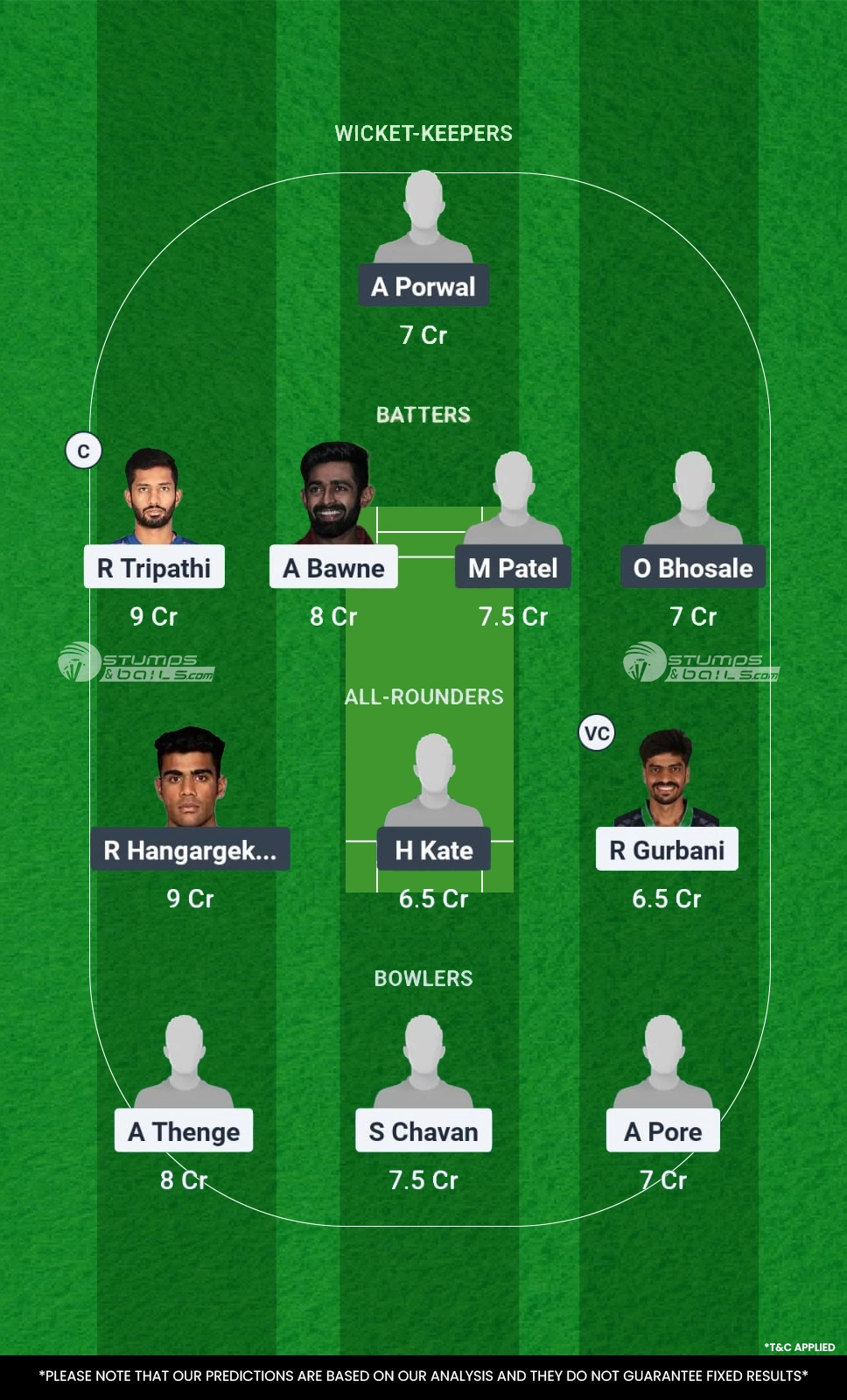 KT vs STW 10th Match Dream11 Prediction