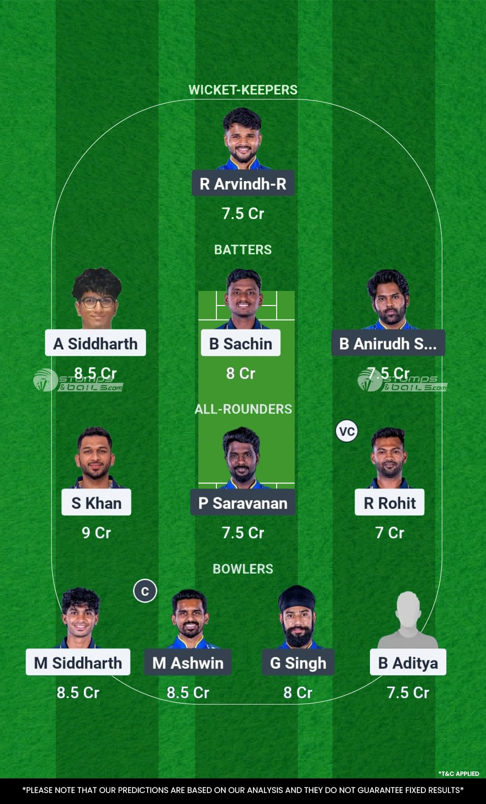 LKK vs SMP 8th Match Fantasy Team1
