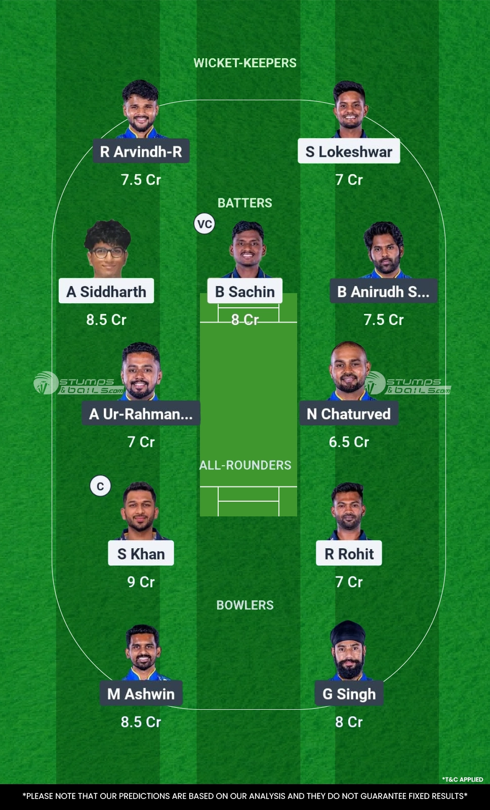 LKK vs SMP 8th Match Fantasy Team2