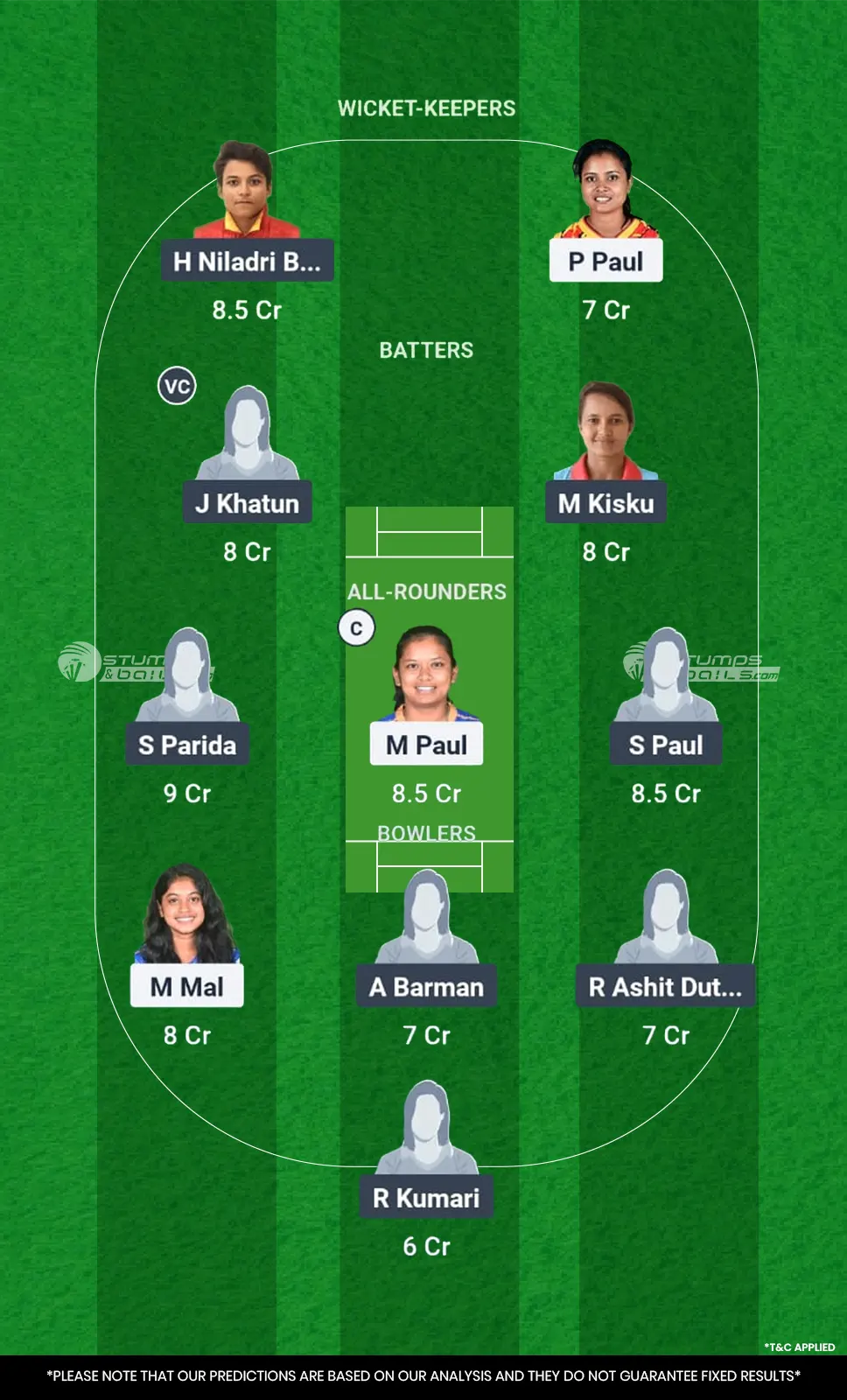 LSKT-W vs SSM-W 9th Match Dream11 Prediction