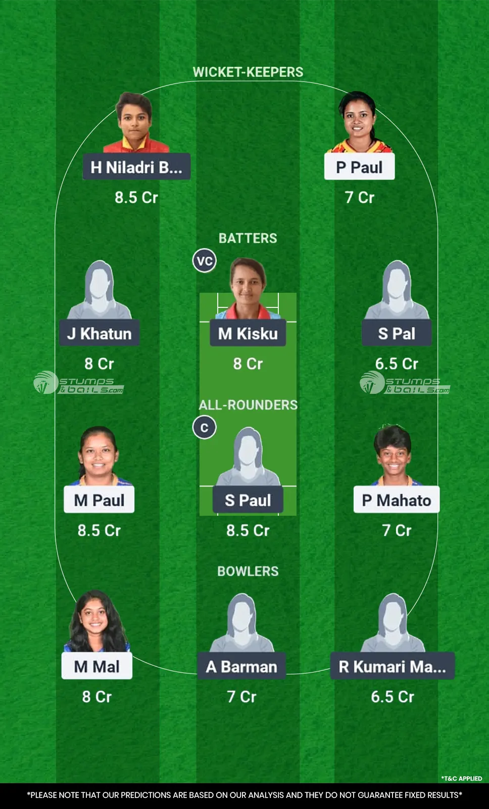 LSKT-W vs SSM-W 9th Match Dream11 Prediction