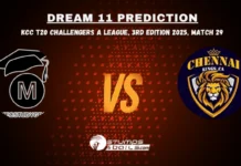MEC vs CHK Fantasy Tips For Match 29 of KCC T20 Challengers A League, 3rd Edition, 2025 MEC vs CHK Dream11 Prediction