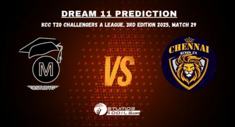 MEC vs CHK Fantasy Tips For Match 29 of KCC T20 Challengers A League, 3rd Edition, 2025