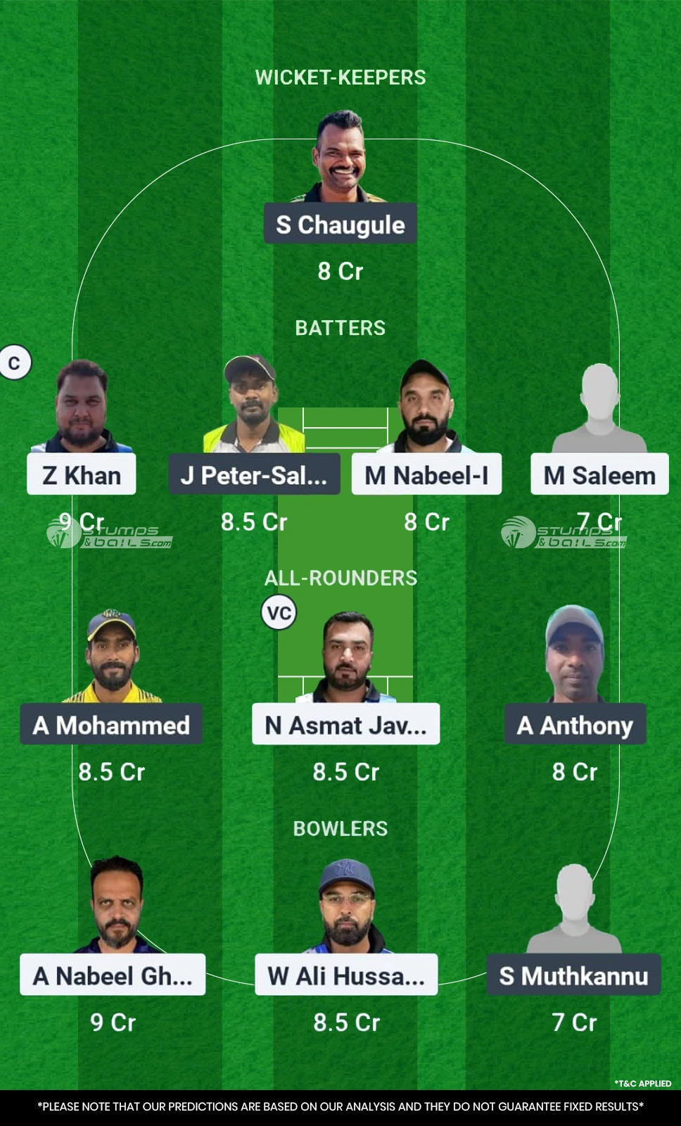 MEC vs CHK Dream11 Prediction