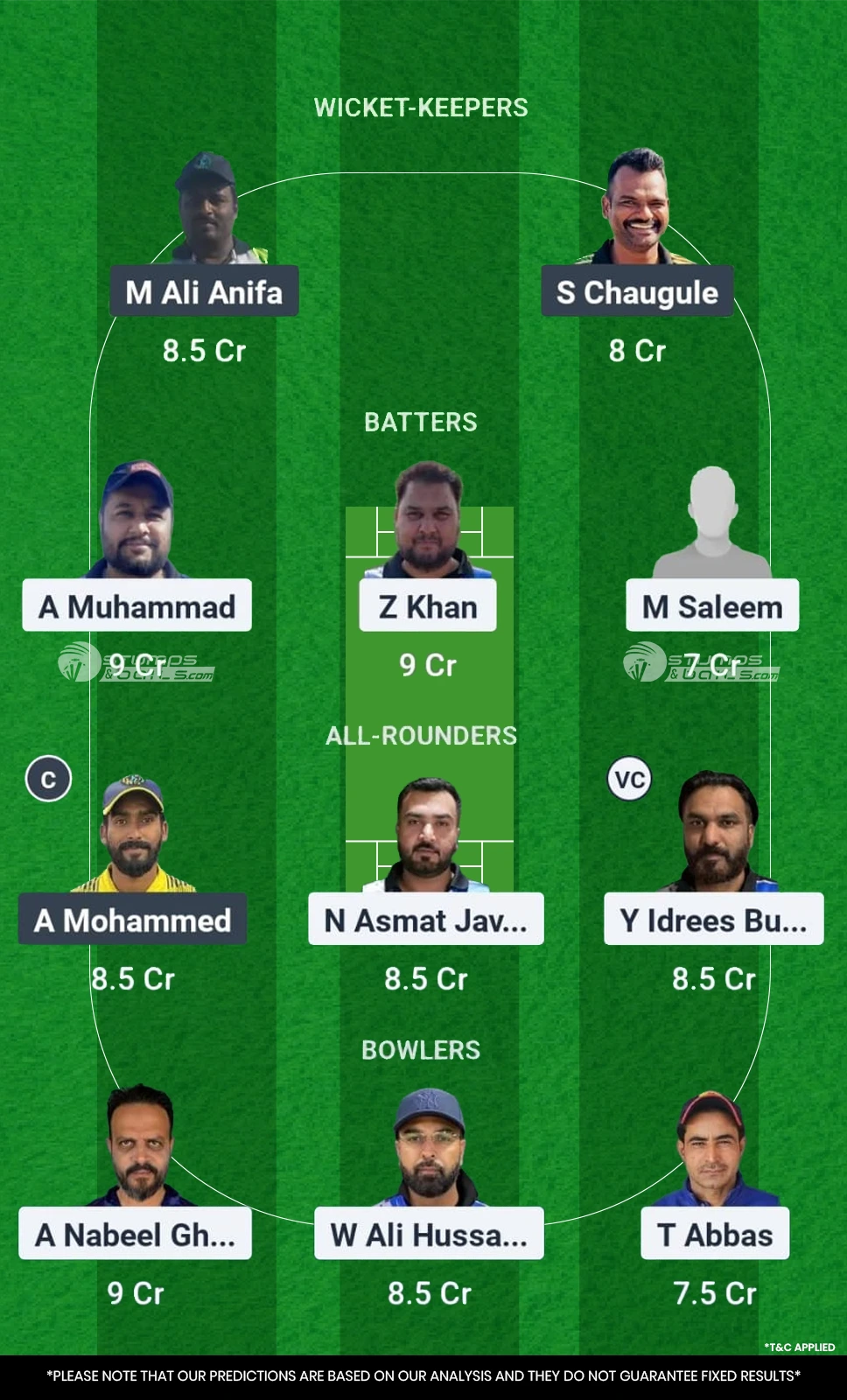 MEC vs CHK Dream11 Prediction
