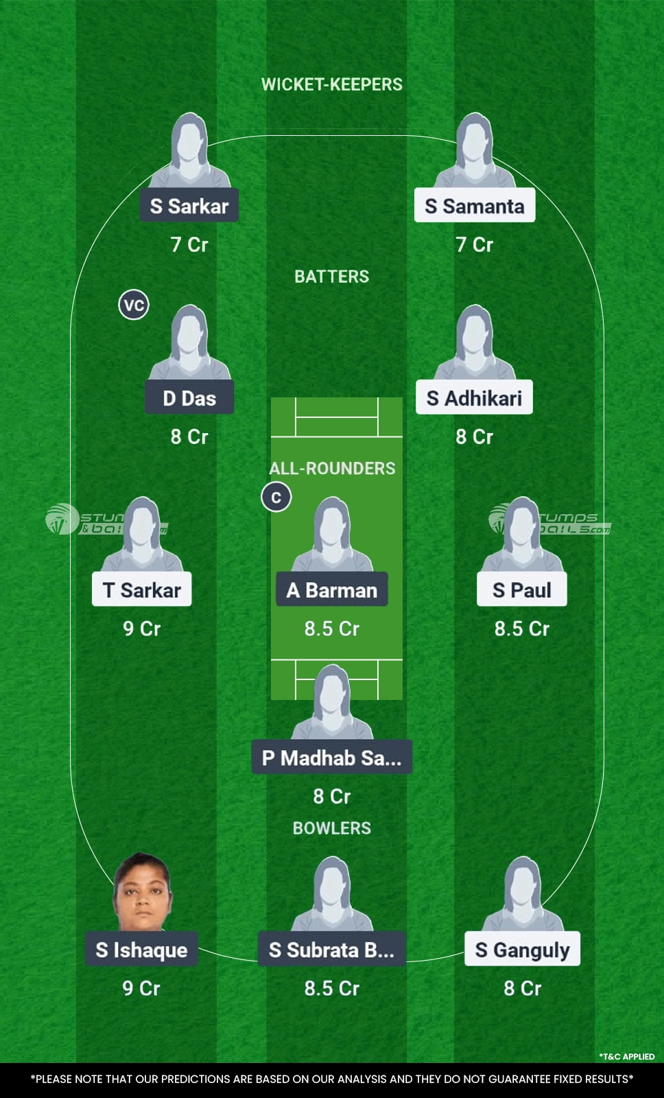 MK-W vs HD-W 1st Match Dream11 Prediction