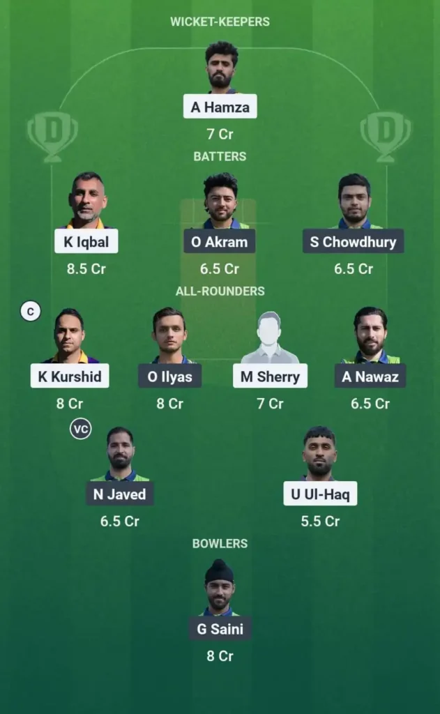 MKL vs MT Match 11 Dream11 Prediction
