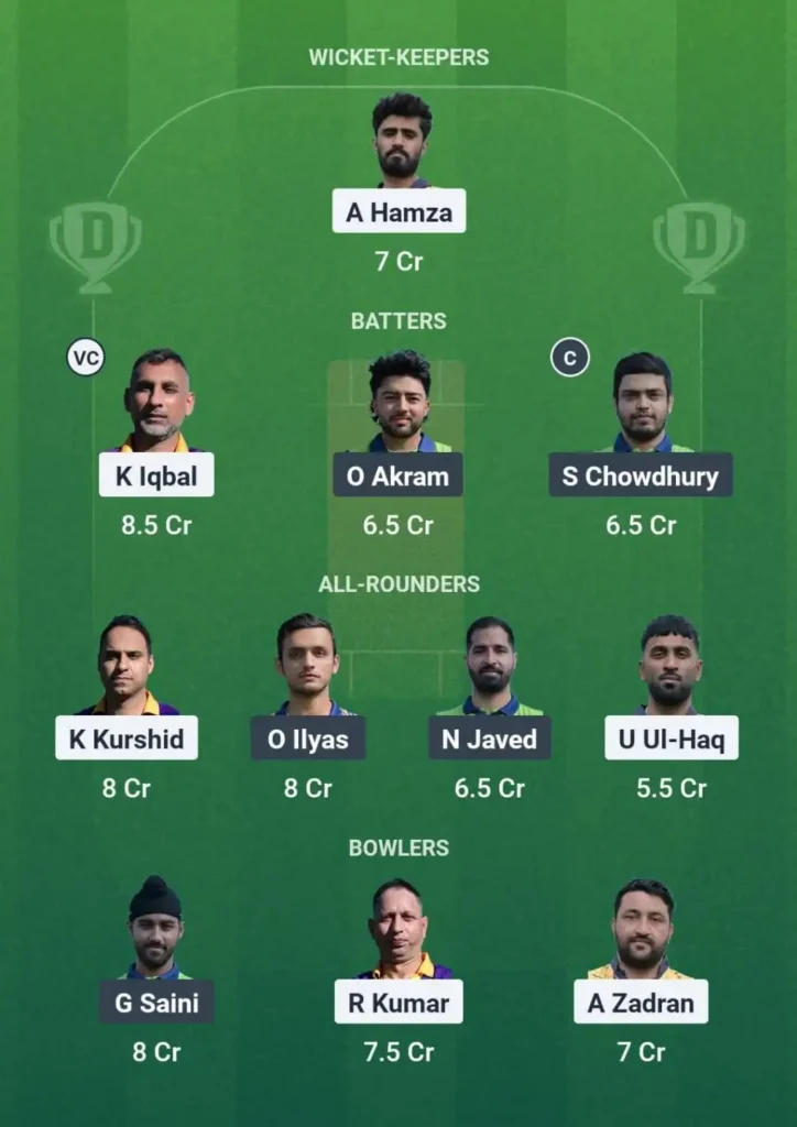 MKL vs MT match 11 Dream11 Prediction