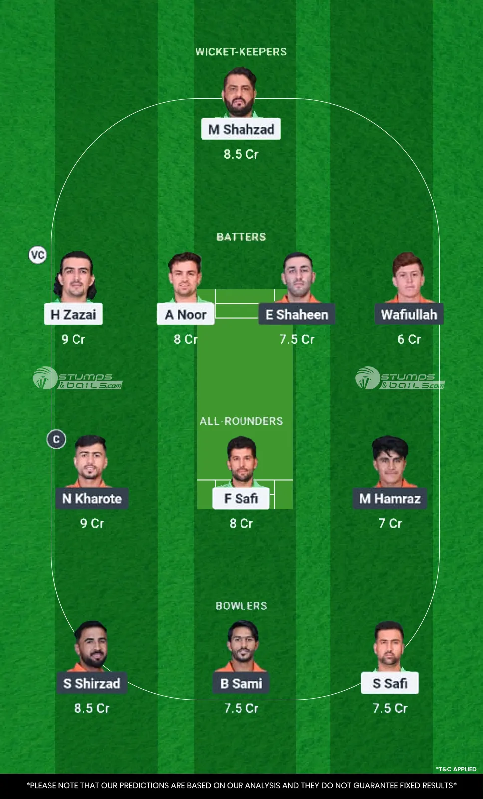MPS vs PAL Dream11 Prediction Match 3 MPS vs PAL team 1