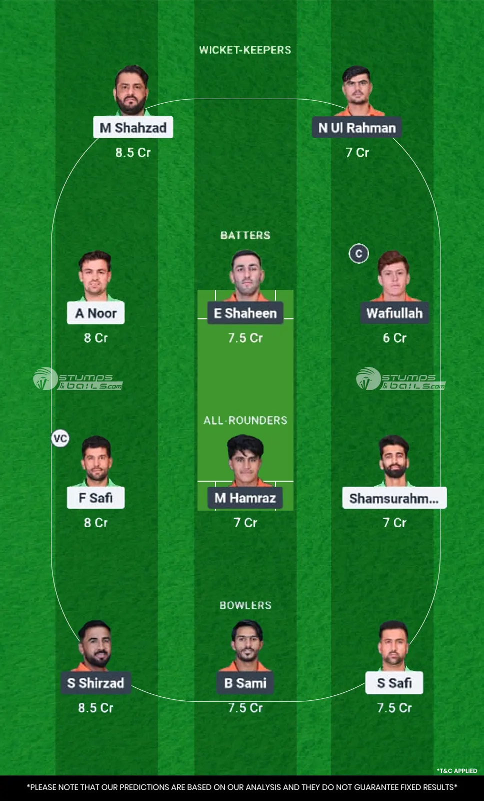 MPS vs PAL Dream11 Prediction Match 3 MPS vs PAL team 2