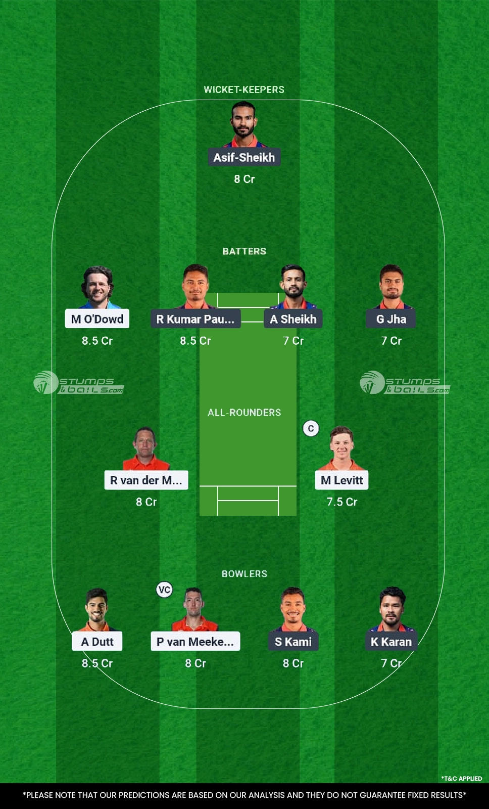 NED vs NEP 78th Match Dream11 Prediction